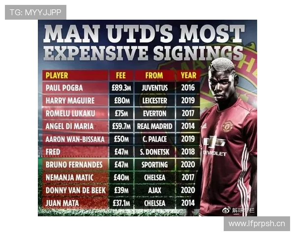 曼联进攻推进阶段断裂,影响前场衔接与得分效率