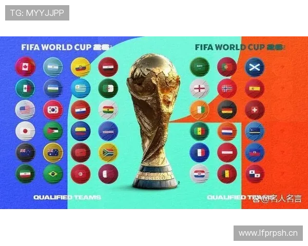 2026世界杯官方淘汰资格解析