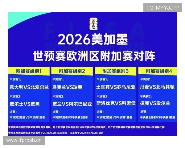 苏格兰队2026世界杯预选赛突围前景分析 欧洲区黑马能否创造奇迹 苏格兰队2026世界杯预选赛突围前景分析 欧洲区黑马能否创造奇迹